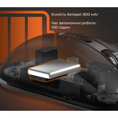 Бездротова миша ігрова GamePro Genesis Winner Wireless Black (GM079B)