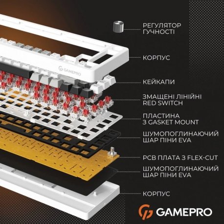 Клавиатура игровая GamePro MK116 Genesis Silverlight (MK116)