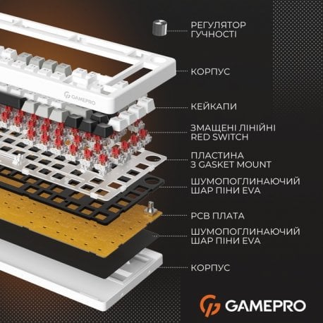 Клавиатура игровая GamePro MK126 Genesis Silverlight (MK126)