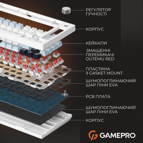 Клавиатура игровая GamePro Genesis Warden Red Switch Blue (MK160BL)