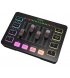 Мікшерний пульт Fifine Sound Card Black (SC3)