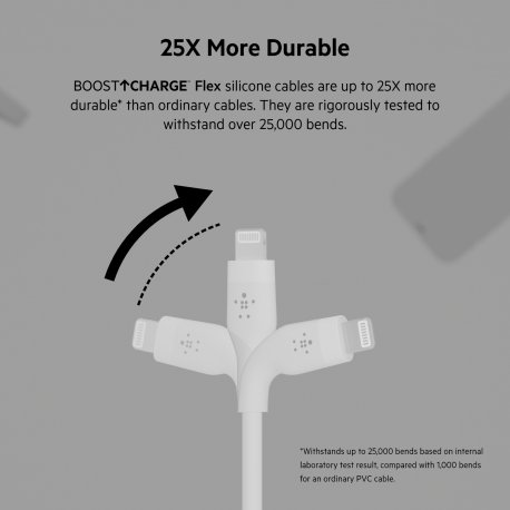 Кабель Belkin USB-A to Lightning (1m) White (CAA008BT1MWH)