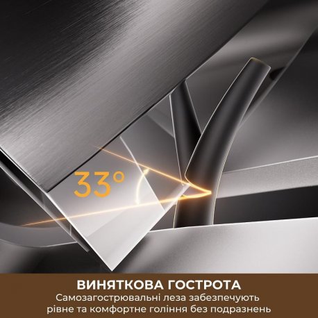 Электробритва Dreame SwiftBlade S7