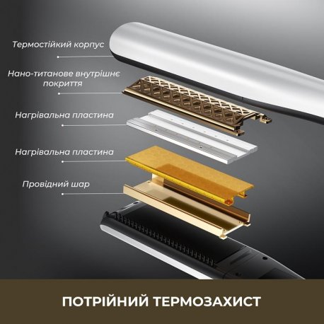 Випрямляч Dreame Steam Straight White (AA01A)
