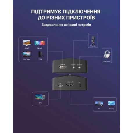 Устройство видеозахвата Fifine V3 Game collection card