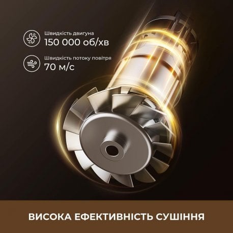 Фен Dreame Pilot Bronze (AHX01A)