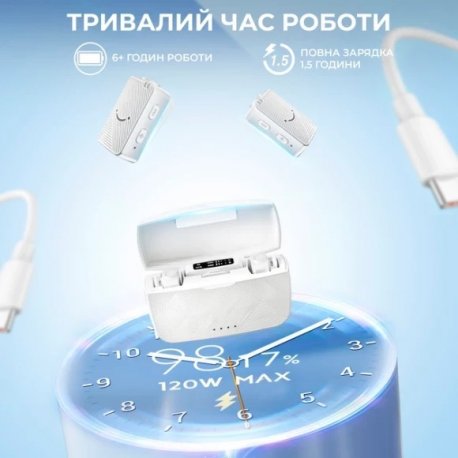Мікрофонна радіосистема Fifine M9W White