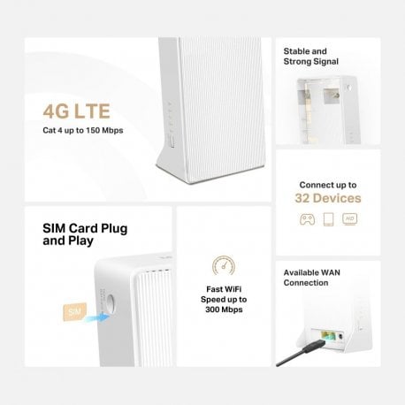 Маршрутизатор (роутер) Mercusys MB110-4G (Wi-Fi 4) White (MB110-4G)