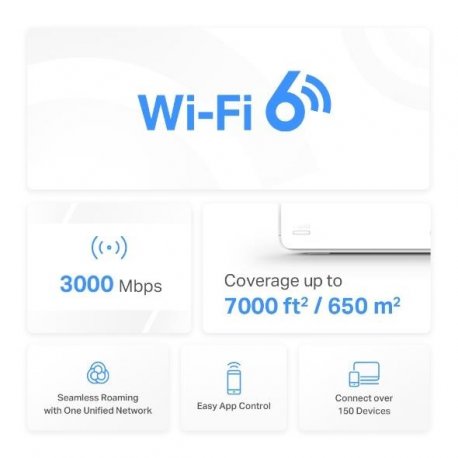 WiFi Mesh система Mercusys Halo H80X White (HALO H80X(3-PACK))