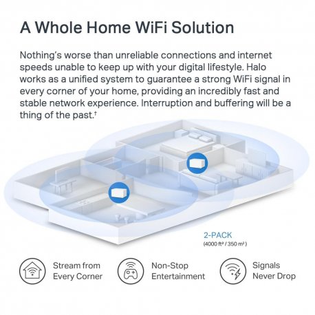 WiFi Mesh система Mercusys Halo H70X White (HALO H70X(2-PACK))
