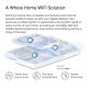 WiFi Mesh система Mercusys Halo H60X White (HALO H60X(3-PACK)) WiFi Mesh система Mercusys Halo H60X White (HALO H60X(3-PACK))