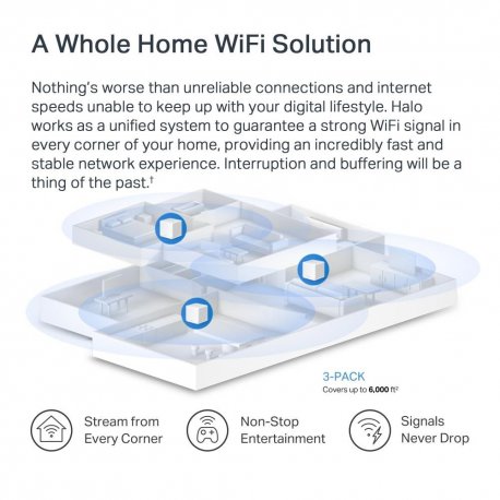 WiFi Mesh система Mercusys Halo H60X White (HALO H60X(3-PACK))