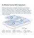 WiFi Mesh система Mercusys Halo H60X White (HALO H60X(3-PACK))