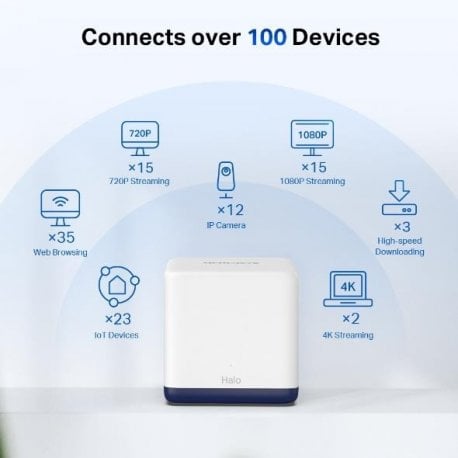 WiFi Mesh система Mercusys Halo H50X White (HALO H50X(2-PACK))