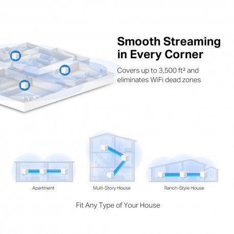 WiFi Mesh система Mercusys Halo H30 White (HALO H30(3-PACK))