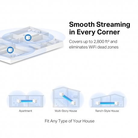 WiFi Mesh система Mercusys Halo H30 White (HALO H30(2-PACK))
