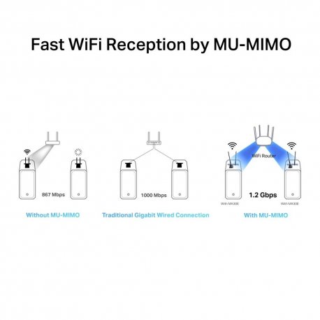 WiFi-адаптер Mercusys Black (MA30E)