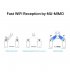 WiFi-адаптер Mercusys Black (MA30E)