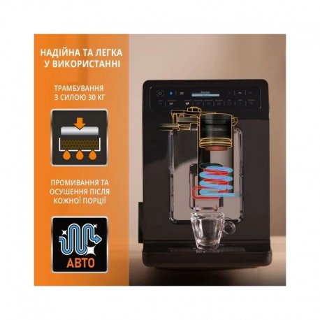 Кофемашина Krups Evidence (EA890810)