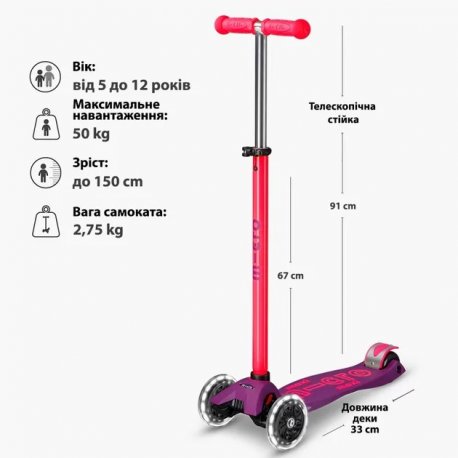 Трехколесный самокат Micro Maxi Deluxe до 50 кг Red (MMD026)