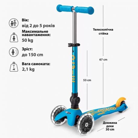 Триколісний самокат Micro Mini Deluxe Foldable LED до 50 кг Blue Ocean (MMD200)