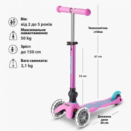 Триколісний самокат Micro Mini Deluxe Foldable LED до 50 кг Lavender (MMD398)
