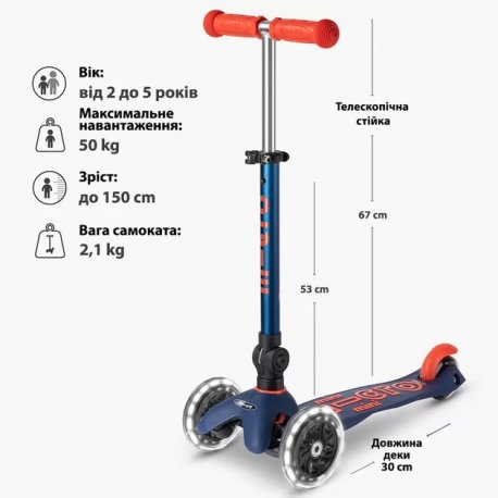 Триколісний самокат Micro Mini Deluxe Foldable LED до 50 кг Bkue (MMD196)