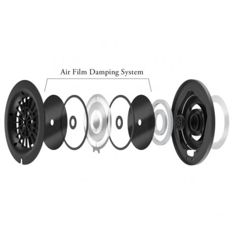 Проводные наушники Final Audio D7000 Black (000010266)