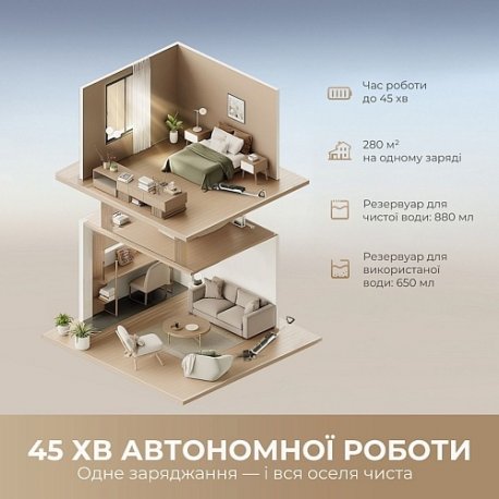Пылесос моющий Dreame H14 AE Black (HHR30E)