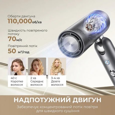 Фен Dreame Pocket Pro 3in1 Grey (AHD51PRO_G)
