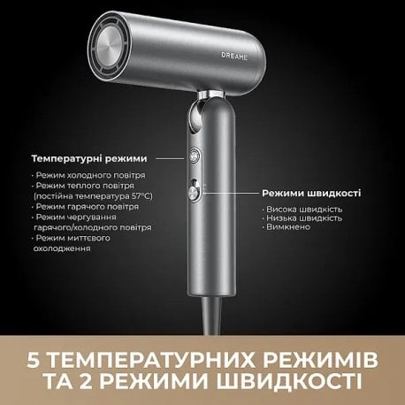Фен Dreame Pocket Pro 3in1 Titanium (AHD51PRO_T)