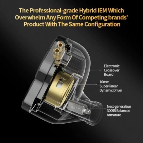 Наушники Knowledge Zenith ZSN Pro 2 Mic Gold (14020)