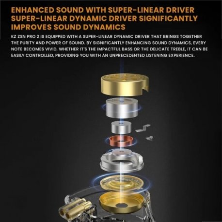 Наушники Knowledge Zenith ZSN Pro 2 Mic Gold (14020)