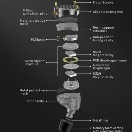 Навушники Knowledge Zenith PR3 Black Mic (14027)