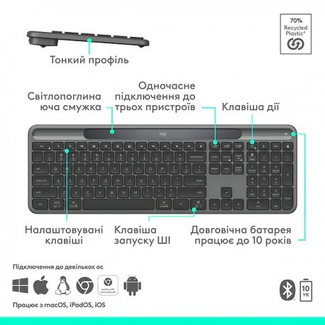 Клавiатура бездротова Logitech Slim Solar+ Graphite (920-013764)