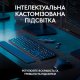 Бездротова клавiатура Logitech MX Keys S Graphite (920-011593) Бездротова клавiатура Logitech MX Keys S Graphite (920-011593)