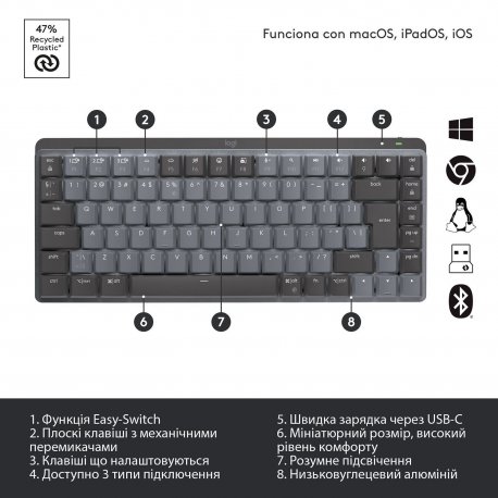 Бездротова клавіатура Logitech MX Mechanical Mini Illuminated Graphite (920-010782)