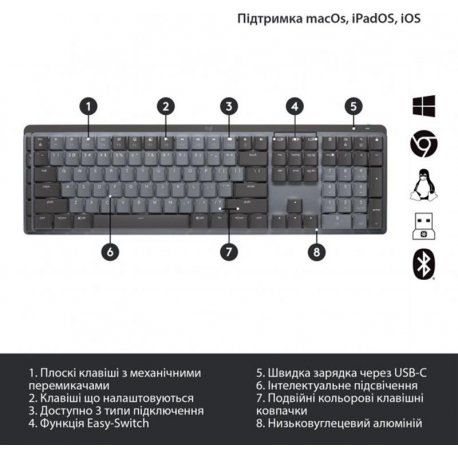 Бездротова клавіатура Logitech MX Mechanical Clicky Graphite (920-010759)