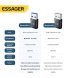 Бездротовий Bluetooth адаптер Essager Freedom 5.4 Black (EBT54-JH01-P)