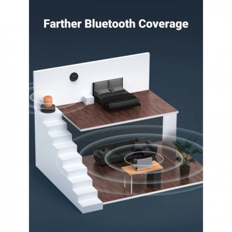 Бездротовий Bluetooth адаптер Ugreen CM591 Black (90225)