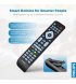 Пульт ДК Philips Perfect replacement (SRP2018/10)