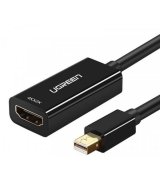 Перехідник Ugreen MD112 MiniDisplayPort to HDMI Black (40360)