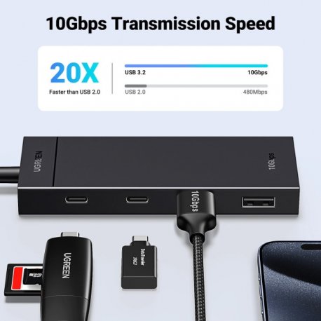 USB-хаб Ugreen CM806 USB-C to 2xUSB-A + 2xUSB-C 3.2 Black (35583)