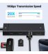 USB-хаб Ugreen CM806 USB-C to 2xUSB-A + 2xUSB-C 3.2 Black (35583)
