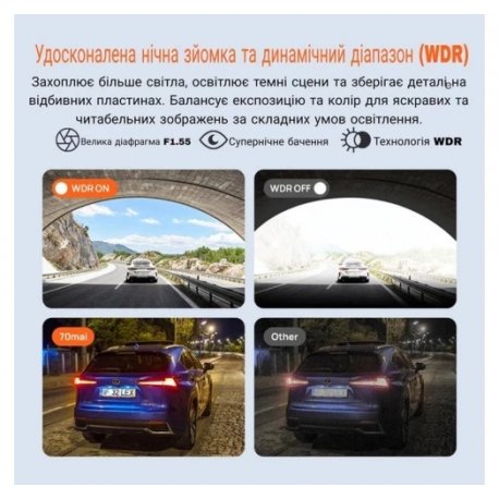 Відеореєстратор 70mai Dash Cam Black (S410)