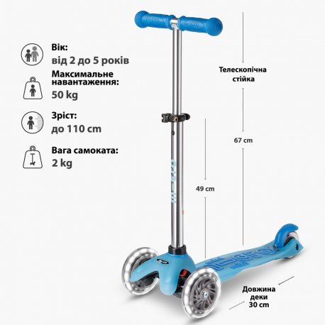 Триколісний самокат Micro Mini Deluxe Glow LED до 50 кг Arctic Blue (MMD215)