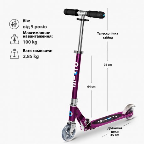 Двоколісний самокат Micro Sprite Purple Metalic (SA0132)