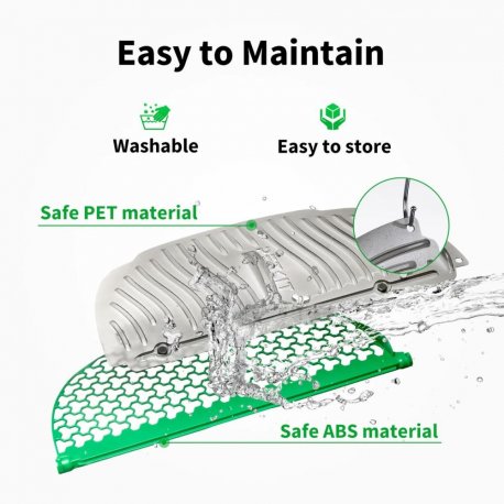 Магнітні решітки для лотків PETKIT (2шт) (P99021)