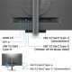 Монітор BenQ 31.5" RD320U (9H.LMSLA.TBE) Монітор BenQ 31.5" RD320U (9H.LMSLA.TBE)