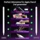 Стилус Ugreen LP653 Smart Stylus Pen для iPad Magnetic Charging White (15910) Стилус Ugreen LP653 Smart Stylus Pen для iPad Magnetic Charging White (15910)